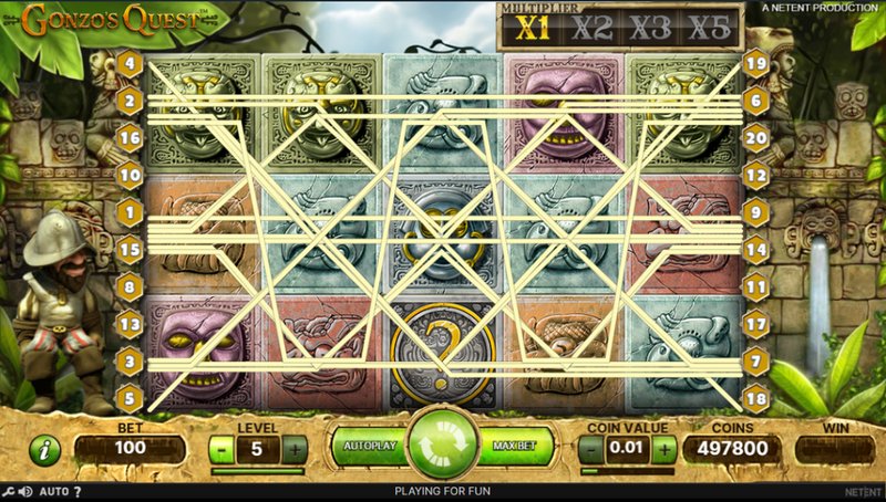 Jak získat bonusy při hraní Gonzo's Quest na IVCRN