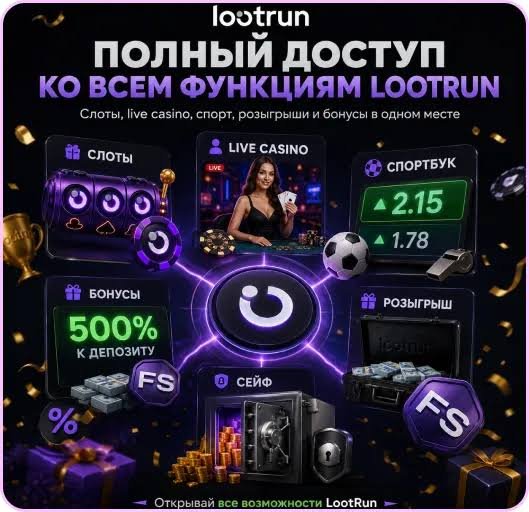 Lootrun Казино Зеркало — Рабочий и Доступный Ресурс