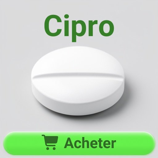 Cipro